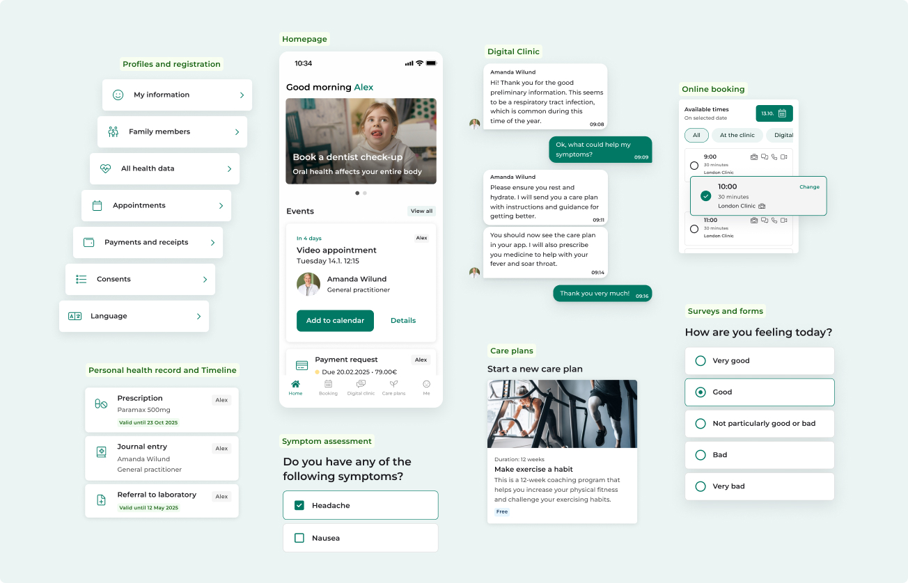 Digital healthcare platform features and functionalities BeeHealthy